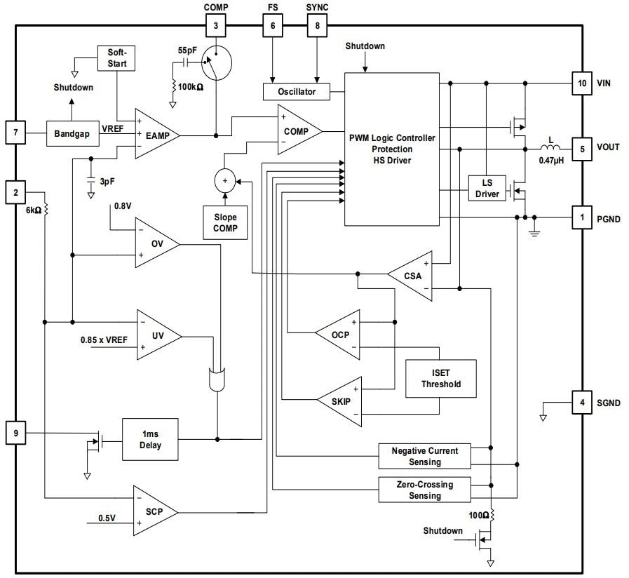 ブロック図 - Renesas Electronics RAA210030降圧DC/DC Mini電源モジュール ブロック図 - Renesas Electronics RAA210030降圧DC/DC Mini電源モジュール