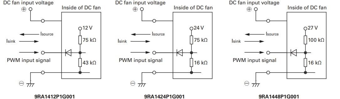 Schematic - Sanyo Denki San Ace 140 9RA Low Noise DC Fans Schematic - Sanyo Denki San Ace 140 9RA Low Noise DC Fans