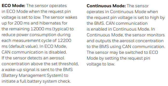 Honeywell BAS Battery Safety Aerosol Sensors Honeywell BAS Battery Safety Aerosol Sensors