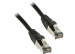 CAT8 STPシールドネットワークパッチケーブル