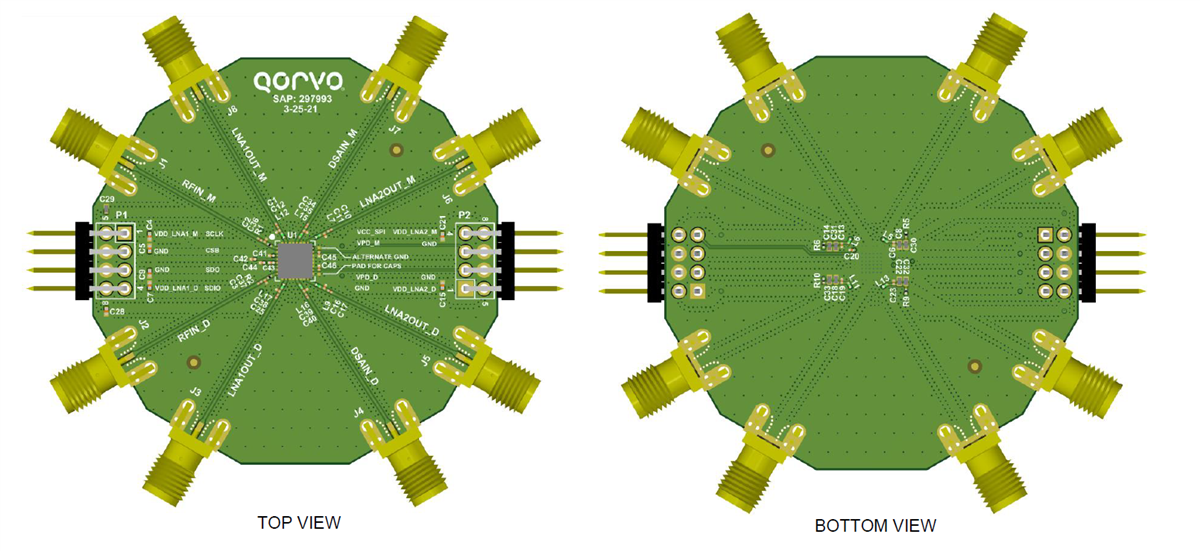 Qorvo QPB9351EVB評価ボード