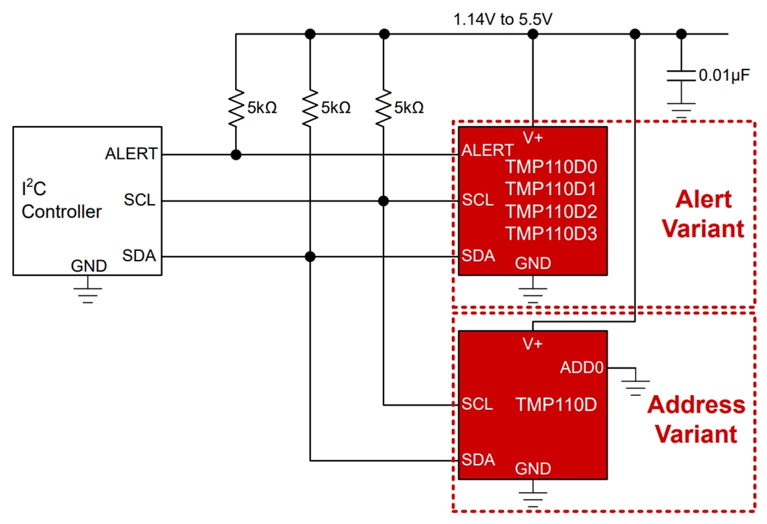 回路図 - Texas Instruments TMP110 I2C互換デジタル温度センサ