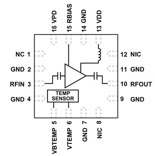 ブロック図 - Analog Devices Inc. ADL8108低ノイズアンプ