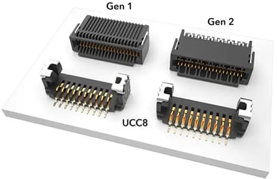 インフォグラフィック - Samtec FireFly™ミッドボード光トランシーバソリューション