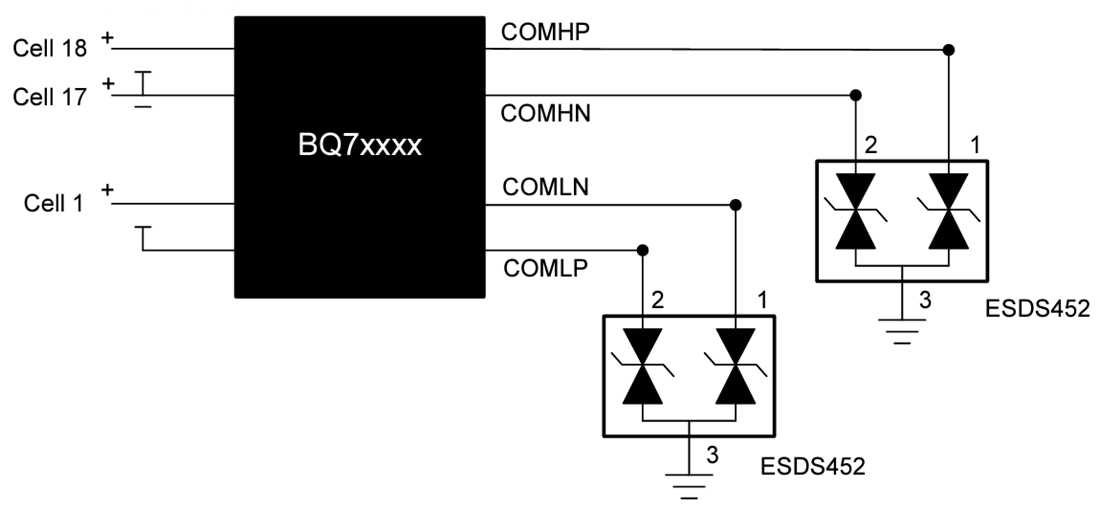 Texas Instruments ESDS452／ESDS452-Q1双方向ESDおよびTVSダイオード