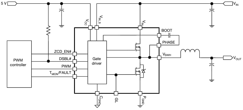 アプリケーション回路図 - Vishay Semiconductors SiC660 60A VRPower®統合電力段