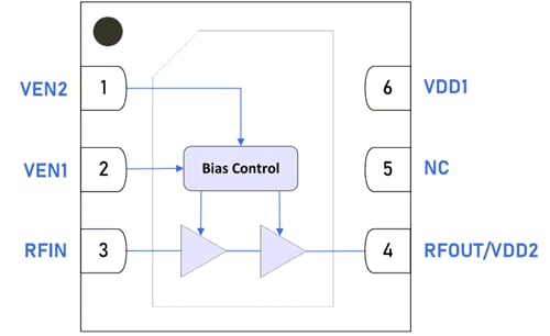Location Circuit - Guerrilla RF GRF2584 High Gain Low Noise Amplifier