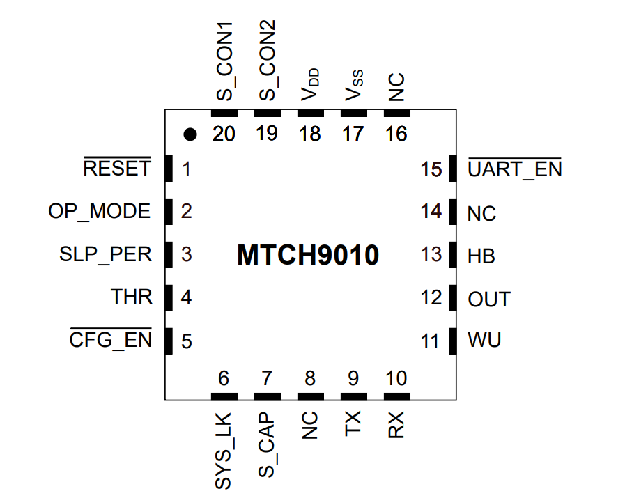ロケーション回路 - Microchip Technology MTCH9010液体検出器