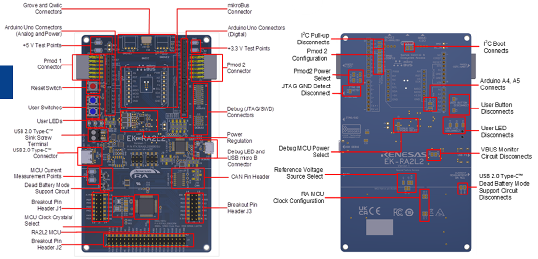 機械図面 - Renesas Electronics EK-RA2L2評価キット