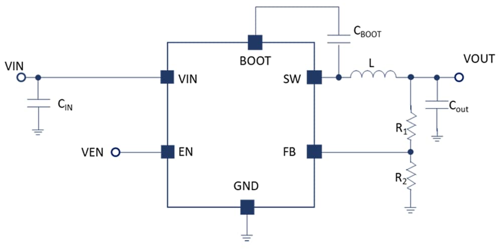 アプリケーション回路図 - STMicroelectronics DCP3603 3A 同期整流式降圧コンバータ