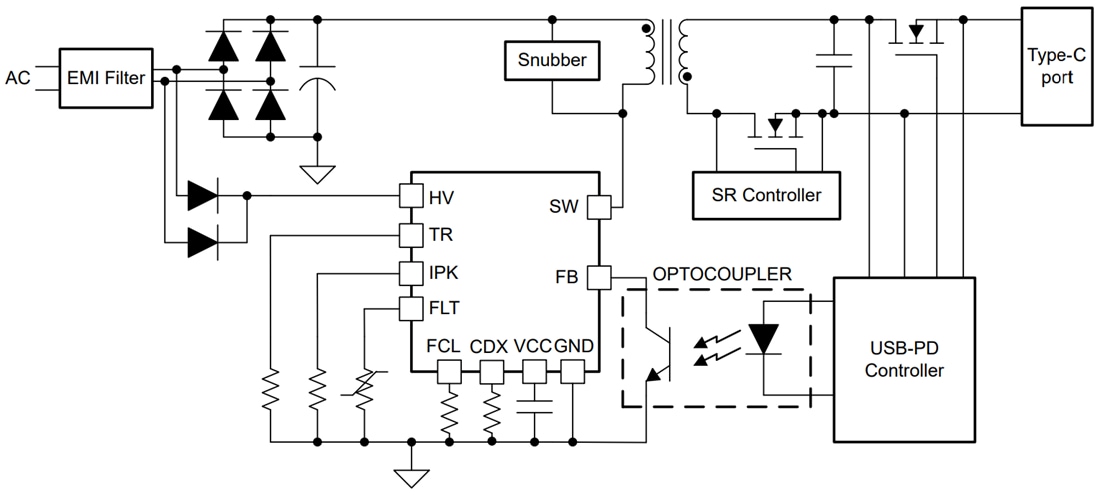 回路図 - Texas Instruments UCG2882x 高周波 QRフライバックコンバータ