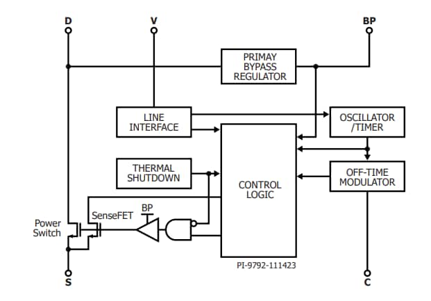 Block Diagram - Power Integrations TinySwitch™-5 Switcher ICs