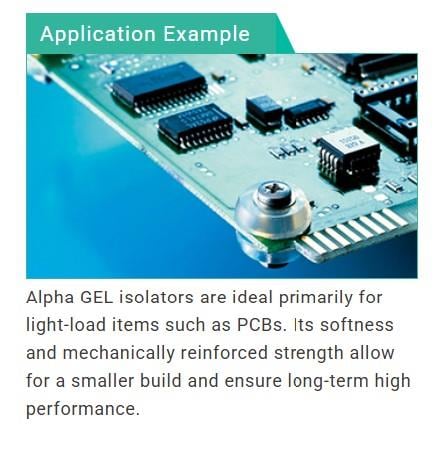 Taica A/B/S Bush-Type Anti-Vibration Gel Bushings