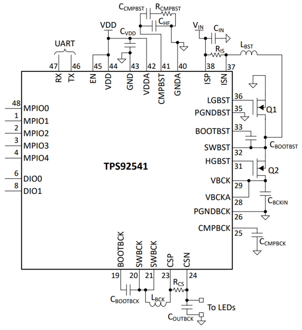 回路図 - Texas Instruments TPS92541-Q1同期昇圧コントローラ