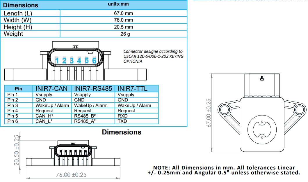 機械図面 - Amphenol SGX Sensortech INIR7-R290漏れ検出センサ