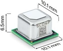 チャート - Sensirion SCD43光音響NDIR CO2センサ