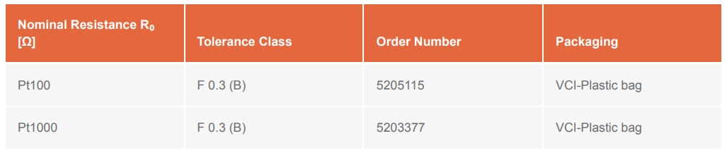 YAGEO Nexensos LS219温度センサ