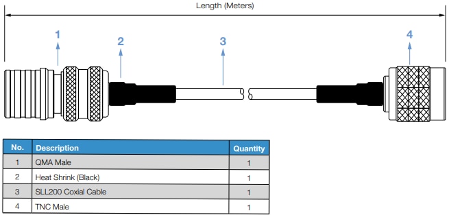 Mechanical Drawing - Siretta SLL200 QMA-Male to TNC-Male Low Loss RF Cables