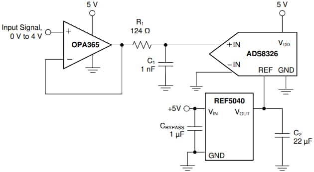 回路図 - Texas Instruments REF50x高精度電圧リファレンス