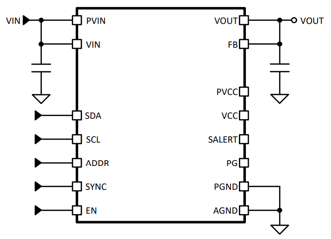 アプリケーション回路図 - Microchip Technology MCPF1412 16V、12Aスイッチングバックレギュレータモジュール