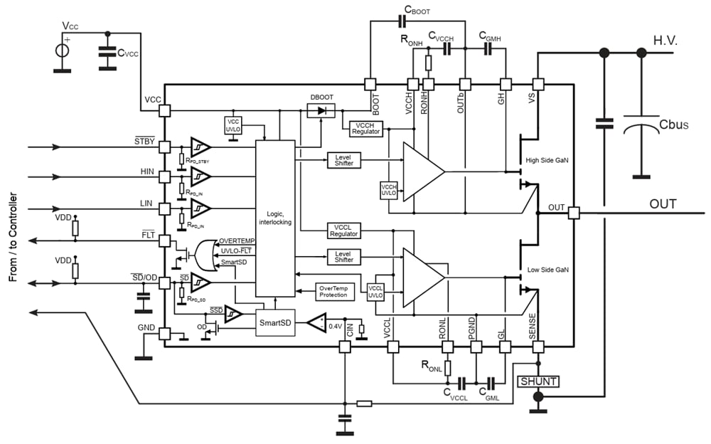 回路図 - STMicroelectronics GANSPIN612 ハーフブリッジ GaN モータードライバ