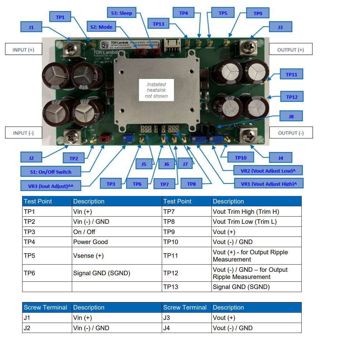 ブロック図 - TDK-Lambda i9CxxA-C03-EVK-S1評価キット