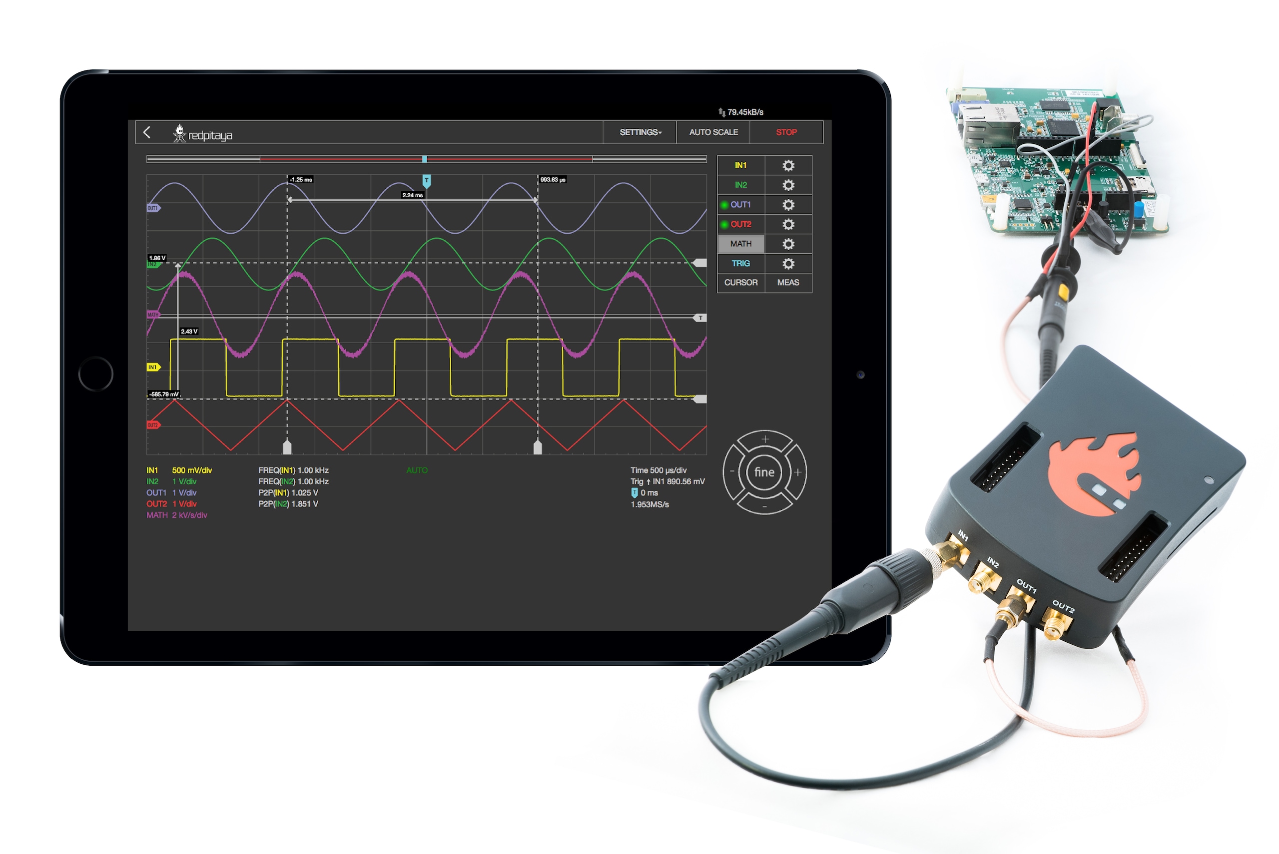 Red Pitaya STEMLabスターターキット