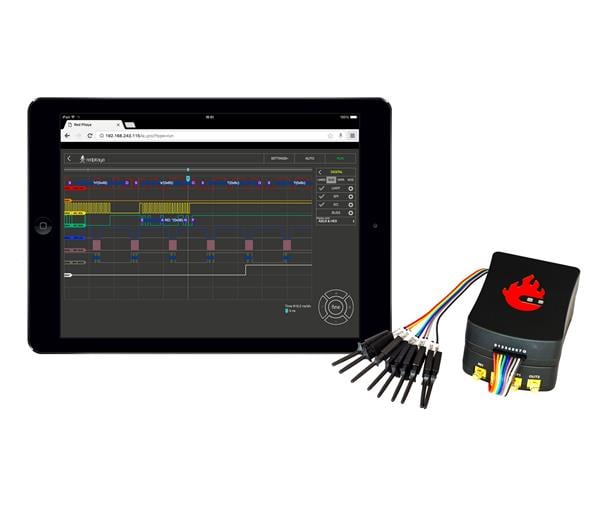 Red Pitaya開発ソフトウェア