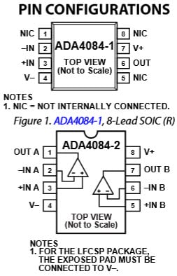 Analog Devices ADA4084-1低ノイズ、低電力オペレーショナル・アンプのピン構成