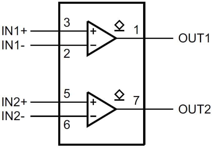 ロジックシンボル