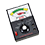 Testers Antistatic