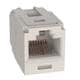 Panduit CC688IW