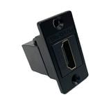 Switchcraft NHHD192B拡大された画像