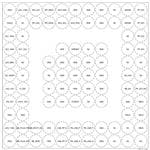 Texas Instruments SN74SSTUB32866NMJR拡大された画像